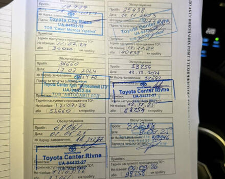 Черный Тойота Камри, объемом двигателя 2.49 л и пробегом 97 тыс. км за 36300 $, фото 31 на Automoto.ua