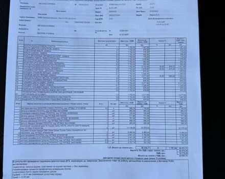Тойота Камри 2022 в Киеве на Automoto.ua Черный Тойота Камри, объемом двигателя 2.49 л и пробегом 23 тыс. км за 37000 $, фото 40 на Automoto.ua