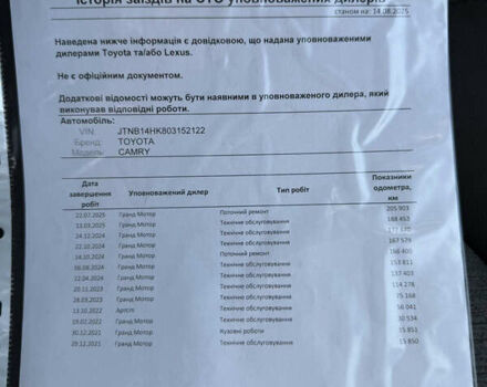 Коричневый Тойота Камри, объемом двигателя 2.5 л и пробегом 208 тыс. км за 19900 $, фото 22 на Automoto.ua