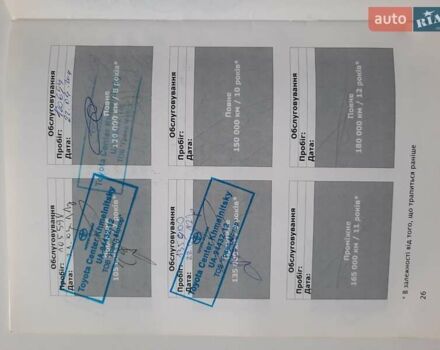 Червоний Тойота Камрі, об'ємом двигуна 3.5 л та пробігом 421 тис. км за 9999 $, фото 19 на Automoto.ua