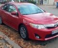 Красный Тойота Камри, объемом двигателя 2.49 л и пробегом 188 тыс. км за 11500 $, фото 1 на Automoto.ua