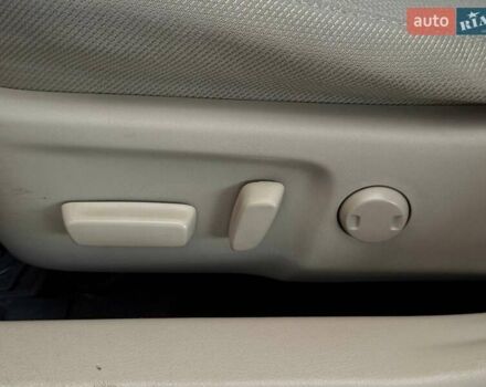 Тойота Камри 2013 в Кривом Роге на Automoto.ua Красный Тойота Камри, объемом двигателя 2.5 л и пробегом 177 тыс. км за 10700 $, фото 32 на Automoto.ua