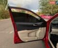 Тойота Камри 2013 в Кривом Роге на Automoto.ua Красный Тойота Камри, объемом двигателя 2.5 л и пробегом 177 тыс. км за 10700 $, фото 28 на Automoto.ua