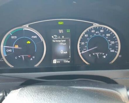 Червоний Тойота Камрі, об'ємом двигуна 2.5 л та пробігом 150 тис. км за 15000 $, фото 1 на Automoto.ua