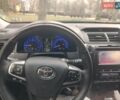 Красный Тойота Камри, объемом двигателя 2.49 л и пробегом 181 тыс. км за 14700 $, фото 47 на Automoto.ua