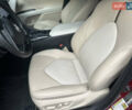 Тойота Камри 2017 в Киеве на Automoto.ua Красный Тойота Камри, объемом двигателя 2.49 л и пробегом 61 тыс. км за 17900 $, фото 11 на Automoto.ua
