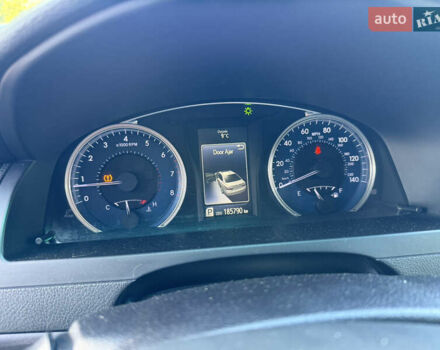 Красный Тойота Камри, объемом двигателя 2.49 л и пробегом 185 тыс. км за 11700 $, фото 34 на Automoto.ua