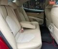 Красный Тойота Камри, объемом двигателя 2.49 л и пробегом 40 тыс. км за 22990 $, фото 11 на Automoto.ua