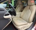 Красный Тойота Камри, объемом двигателя 2.49 л и пробегом 40 тыс. км за 22990 $, фото 9 на Automoto.ua