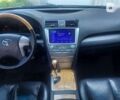 Тойота Камри, объемом двигателя 0 л и пробегом 306 тыс. км за 9499 $, фото 24 на Automoto.ua