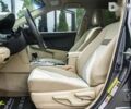 Тойота Камри, объемом двигателя 2.5 л и пробегом 211 тыс. км за 13650 $, фото 25 на Automoto.ua