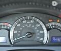 Тойота Камрі, об'ємом двигуна 0 л та пробігом 262 тис. км за 10999 $, фото 18 на Automoto.ua