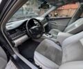 Тойота Камрі, об'ємом двигуна 0 л та пробігом 138 тис. км за 11950 $, фото 1 на Automoto.ua