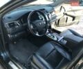 Тойота Камри, объемом двигателя 2.5 л и пробегом 170 тыс. км за 18300 $, фото 1 на Automoto.ua