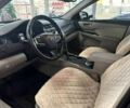 Тойота Камри, объемом двигателя 0 л и пробегом 73 тыс. км за 15490 $, фото 20 на Automoto.ua