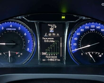 Тойота Камрі, об'ємом двигуна 0 л та пробігом 148 тис. км за 20800 $, фото 14 на Automoto.ua