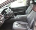 Тойота Камри, объемом двигателя 0 л и пробегом 96 тыс. км за 19999 $, фото 11 на Automoto.ua