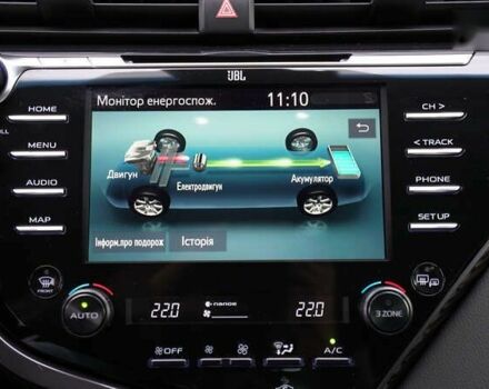 Тойота Камрі, об'ємом двигуна 0 л та пробігом 83 тис. км за 28139 $, фото 25 на Automoto.ua