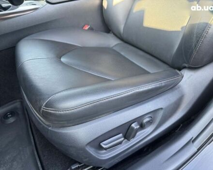 Тойота Камри, объемом двигателя 0 л и пробегом 114 тыс. км за 27490 $, фото 12 на Automoto.ua