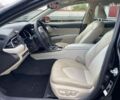 Тойота Камри, объемом двигателя 0 л и пробегом 189 тыс. км за 23800 $, фото 22 на Automoto.ua