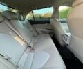 Тойота Камри, объемом двигателя 2.49 л и пробегом 99 тыс. км за 24700 $, фото 13 на Automoto.ua