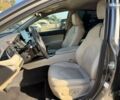 Тойота Камри, объемом двигателя 0 л и пробегом 129 тыс. км за 30500 $, фото 11 на Automoto.ua