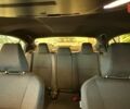 Тойота Камри, объемом двигателя 2.49 л и пробегом 0 тыс. км за 36768 $, фото 24 на Automoto.ua