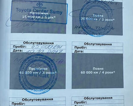 Тойота Камри 2007 в Киеве на Automoto.ua Серый Тойота Камри, объемом двигателя 2.4 л и пробегом 157 тыс. км за 10999 $, фото 38 на Automoto.ua