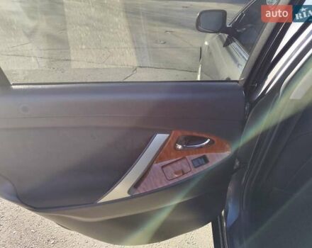 Серый Тойота Камри, объемом двигателя 2.36 л и пробегом 240 тыс. км за 9200 $, фото 31 на Automoto.ua