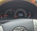 Сірий Тойота Камрі, об'ємом двигуна 3.5 л та пробігом 250 тис. км за 6300 $, фото 9 на Automoto.ua