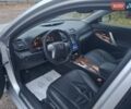 Серый Тойота Камри, объемом двигателя 2.4 л и пробегом 268 тыс. км за 7800 $, фото 14 на Automoto.ua