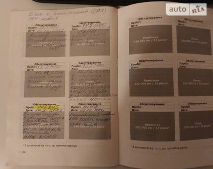 Сірий Тойота Камрі, об'ємом двигуна 2.4 л та пробігом 177 тис. км за 12200 $, фото 9 на Automoto.ua