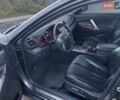 Серый Тойота Камри, объемом двигателя 3.46 л и пробегом 171 тыс. км за 11300 $, фото 15 на Automoto.ua