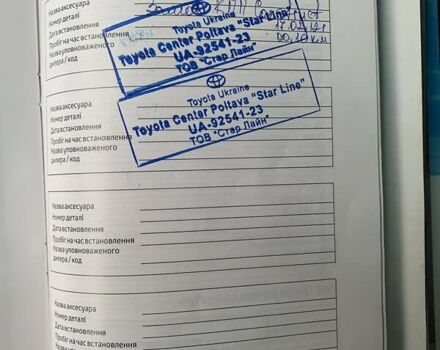 Серый Тойота Камри, объемом двигателя 2.49 л и пробегом 196 тыс. км за 12300 $, фото 60 на Automoto.ua