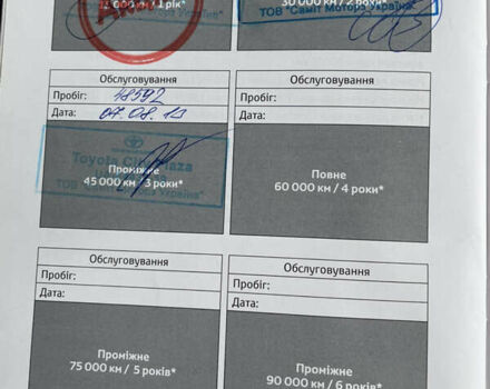 Тойота Камри 2011 в Киеве на Automoto.ua Серый Тойота Камри, объемом двигателя 2.4 л и пробегом 191 тыс. км за 10800 $, фото 42 на Automoto.ua