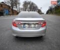 Тойота Камри 2012 в Харькове на Automoto.ua Серый Тойота Камри, объемом двигателя 2.49 л и пробегом 263 тыс. км за 13500 $, фото 7 на Automoto.ua