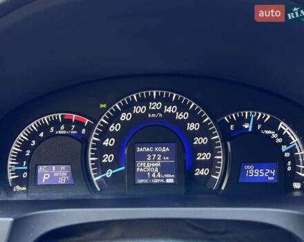 Тойота Камри 2012 в Киеве на Automoto.ua Серый Тойота Камри, объемом двигателя 2.49 л и пробегом 198 тыс. км за 15490 $, фото 42 на Automoto.ua