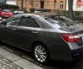 Серый Тойота Камри, объемом двигателя 2.49 л и пробегом 95 тыс. км за 15100 $, фото 1 на Automoto.ua