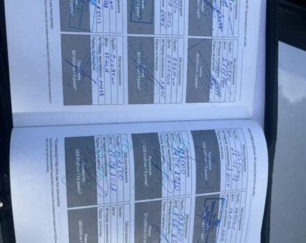 Серый Тойота Камри, объемом двигателя 2.5 л и пробегом 210 тыс. км за 12700 $, фото 24 на Automoto.ua