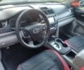 Тойота Камрі 2013 у Хмельницькому на Automoto.ua Сірий Тойота Камрі, об'ємом двигуна 2.5 л та пробігом 137 тис. км за 9900 $, фото 33 на Automoto.ua