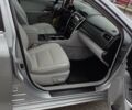 Тойота Камрі 2014 у Харкові на Automoto.ua Сірий Тойота Камрі, об'ємом двигуна 2.5 л та пробігом 205 тис. км за 14500 $, фото 7 на Automoto.ua