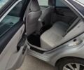 Тойота Камрі 2014 у Харкові на Automoto.ua Сірий Тойота Камрі, об'ємом двигуна 2.5 л та пробігом 205 тис. км за 14500 $, фото 10 на Automoto.ua