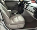 Тойота Камри 2015 в Одессе на Automoto.ua Серый Тойота Камри, объемом двигателя 2.5 л и пробегом 157 тыс. км за 13980 $, фото 24 на Automoto.ua