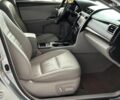 Тойота Камри 2015 в Одессе на Automoto.ua Серый Тойота Камри, объемом двигателя 2.5 л и пробегом 157 тыс. км за 13980 $, фото 24 на Automoto.ua