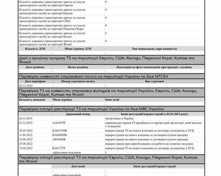 Серый Тойота Камри, объемом двигателя 2.49 л и пробегом 245 тыс. км за 15400 $, фото 21 на Automoto.ua