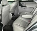 Тойота Камри 2015 в Одессе на Automoto.ua Серый Тойота Камри, объемом двигателя 2.5 л и пробегом 157 тыс. км за 13980 $, фото 17 на Automoto.ua