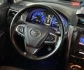 Тойота Камри 2015 в Одессе на Automoto.ua Серый Тойота Камри, объемом двигателя 2.5 л и пробегом 180 тыс. км за 16480 $, фото 19 на Automoto.ua