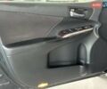 Тойота Камри 2015 в Одессе на Automoto.ua Серый Тойота Камри, объемом двигателя 2.5 л и пробегом 180 тыс. км за 16480 $, фото 10 на Automoto.ua