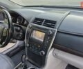 Сірий Тойота Камрі, об'ємом двигуна 2.49 л та пробігом 225 тис. км за 16550 $, фото 38 на Automoto.ua