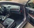 Тойота Камри 2016 в Луцке на Automoto.ua Серый Тойота Камри, объемом двигателя 2.49 л и пробегом 170 тыс. км за 17000 $, фото 39 на Automoto.ua